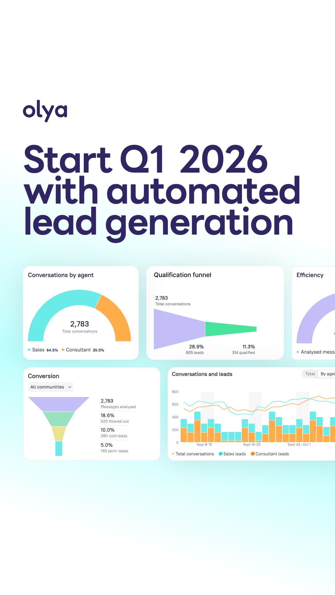 AI Assistant Launch Creatives for Social Media - 3