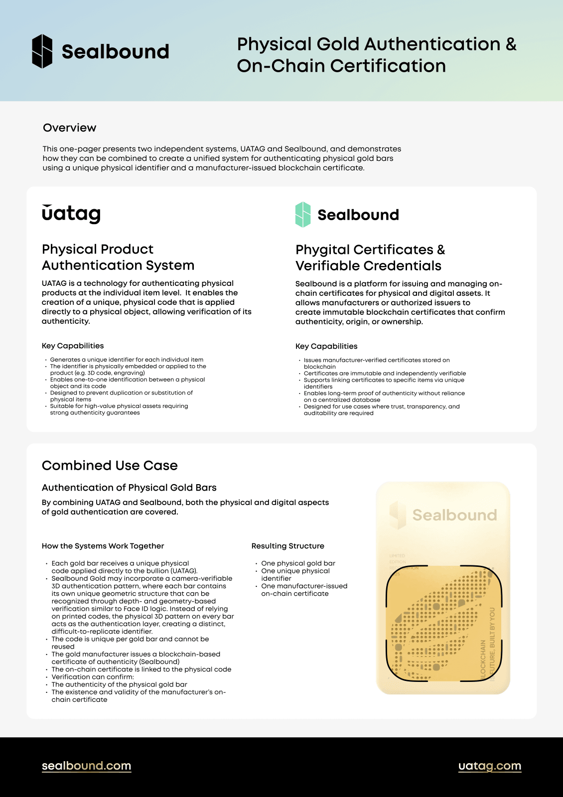 Sealbound one-pager